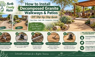 How to Install Decomposed Granite for Walkways & Patios: DIY DG Guide